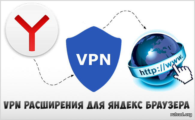 VPN для Яндекс Браузера скачать