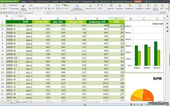 WPS Office Spreadsheet аналог Excel