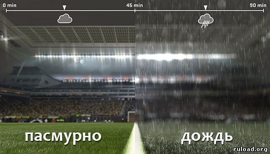 Футбольный симулятор PES 2016 бесплатно